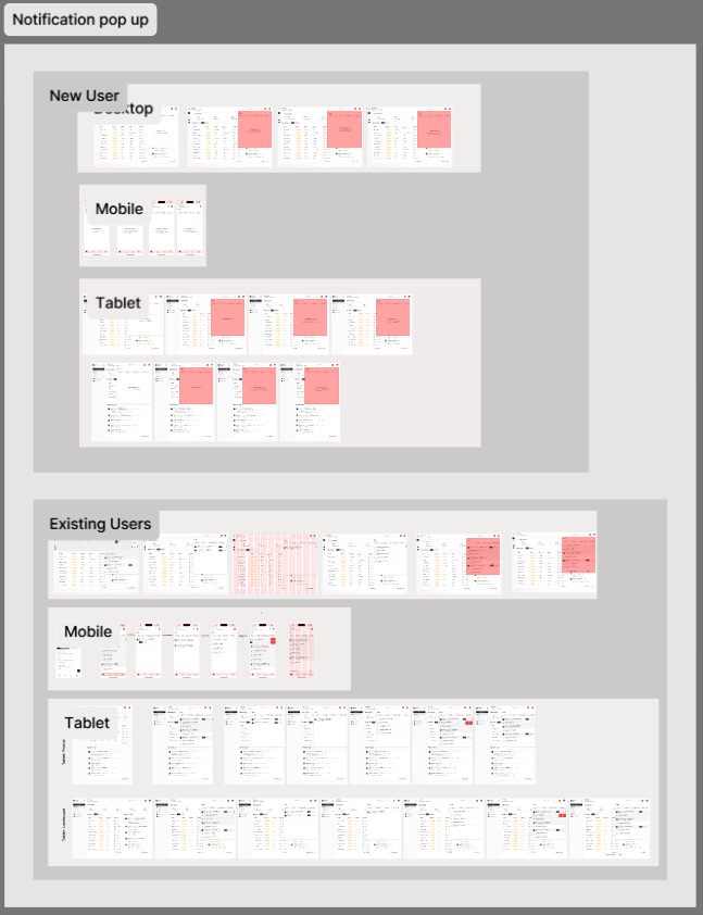 Figma designs for Stride notifications